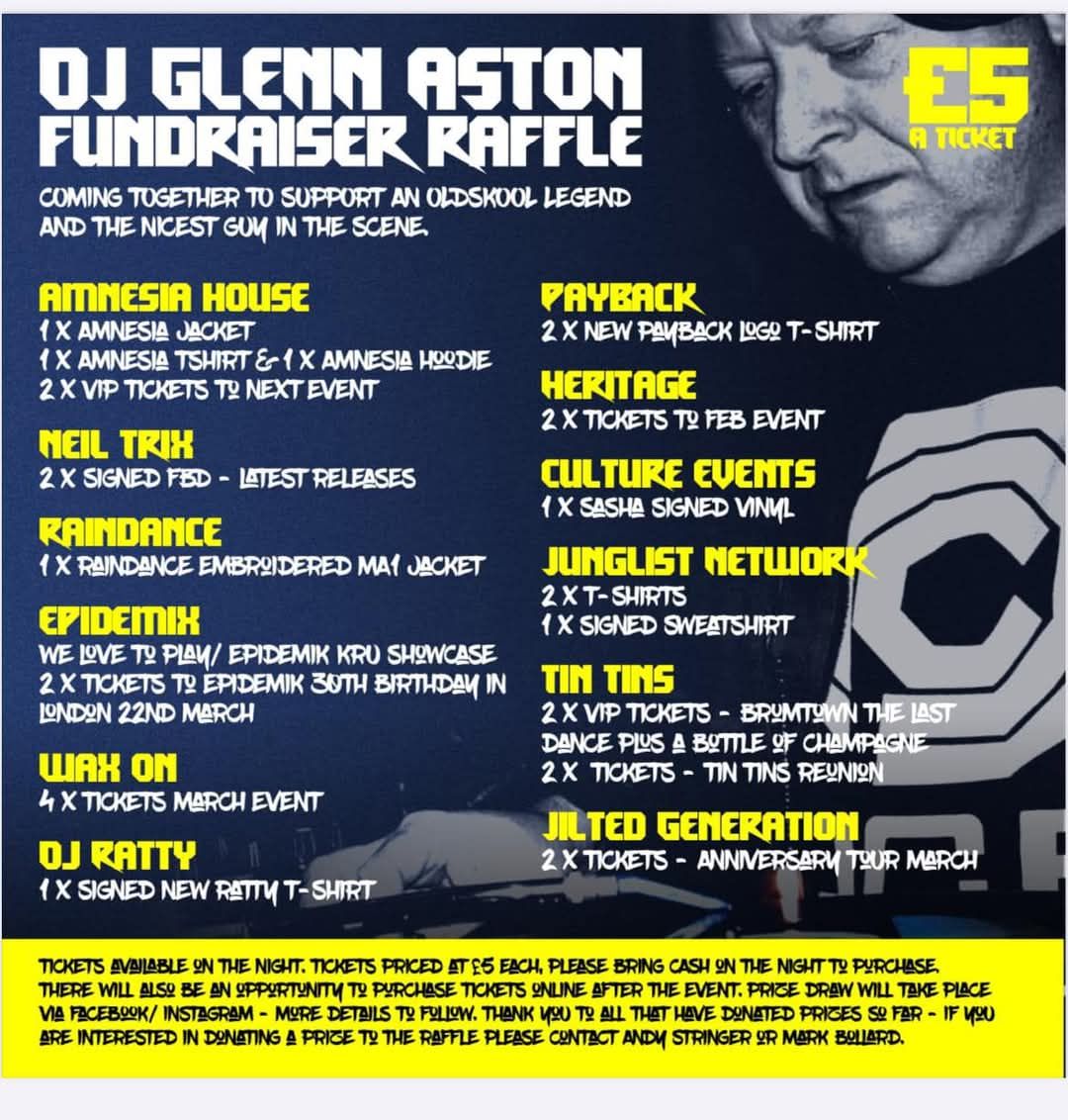 DJ Glenn Aston Fundraiser Raffle Tickets, Wed, Feb 26, 2025 at 500 PM