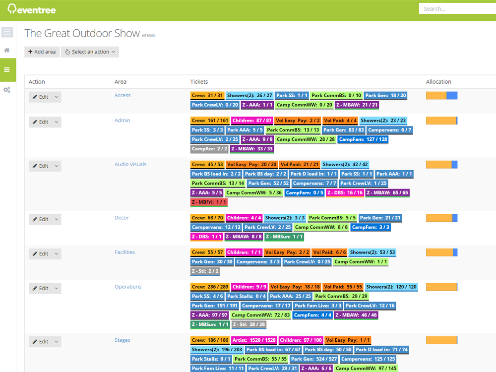 Screenshot of eventree platform